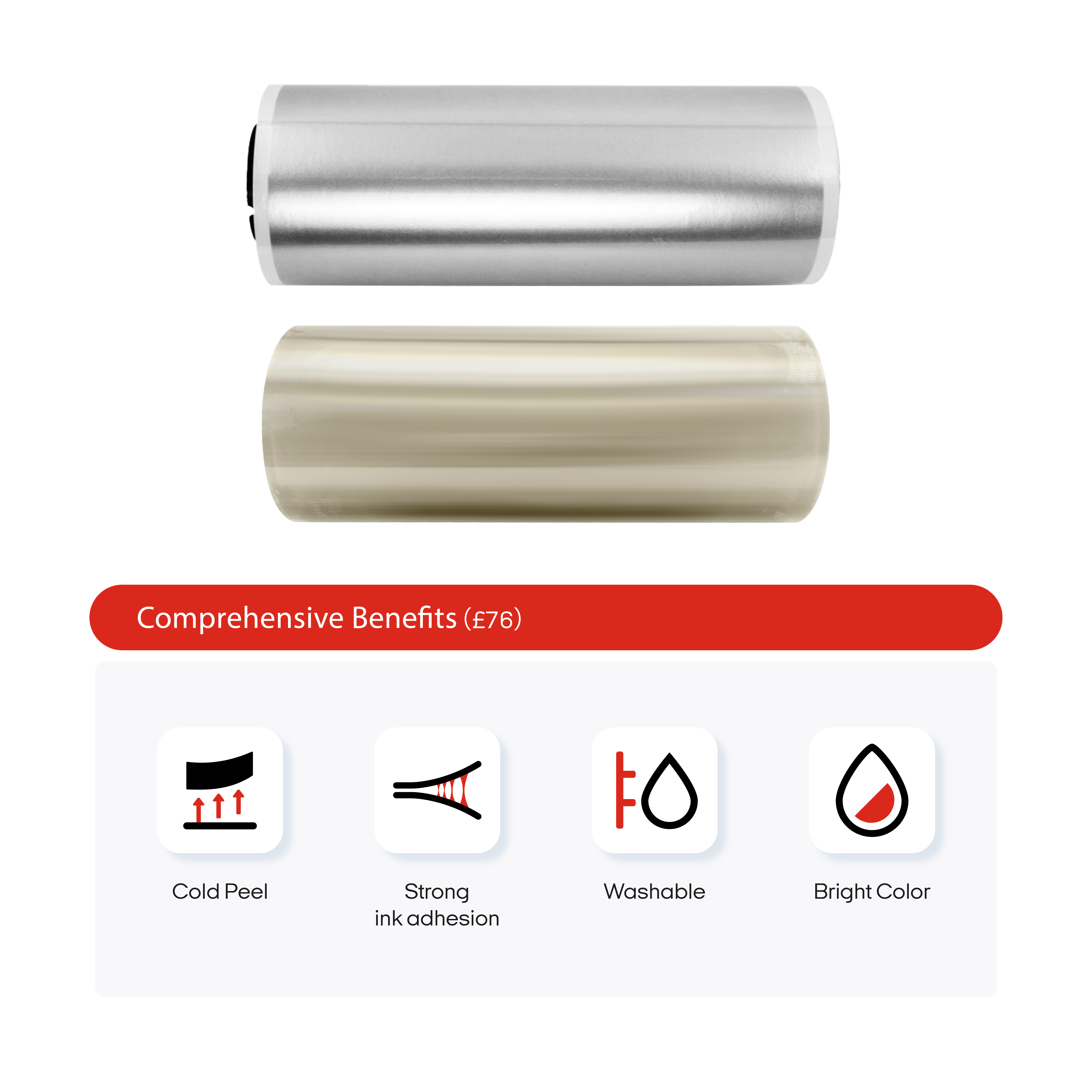 Procolored UV DTF Transfer Heißprägefolie – geeignet für A3 UV DTF Drucker